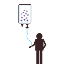 4 Steps to Anti-Aging Stem Cell Therapy